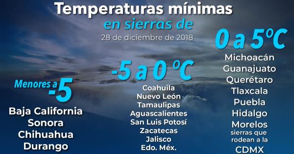 Nuevo Frente Fr O Causar Temperaturas De A Grados En Entidades