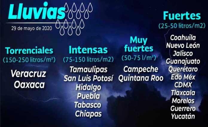 Pronostica Conagua Lluvias Intensas En Slp