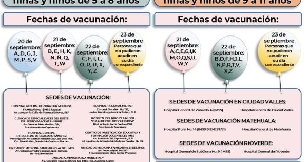 Anuncia IMSS vacunación anticovid para menores de 5 a 11 años