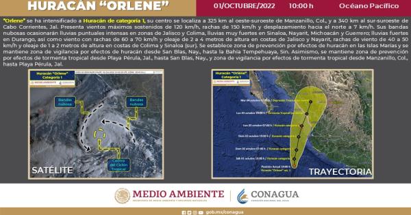 Orlene Se Convierte En Hurac N Categor A