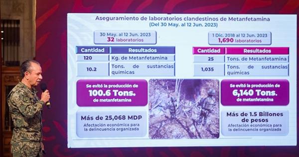 Sedena decomisa 12 lanzacohetes de EU a 5 cárteles mexicanos