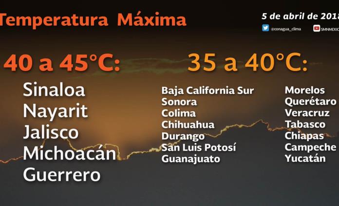 Se mantienen lluvias y altas temperaturas en la mayor parte del país, incluido SLP