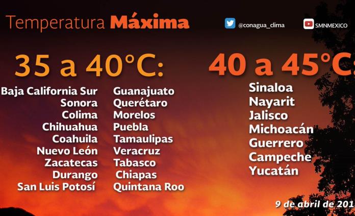 Pronostica Conagua altas temperaturas y lluvias fuertes hoy en algunas zonas de SLP