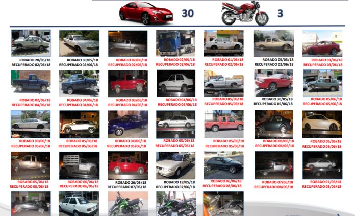Recuperan 33 vehículos en la semana del 1 al 8 de junio