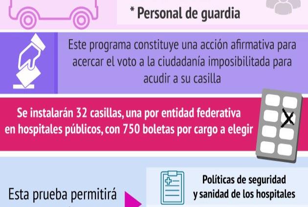 Este domingo INE instalará casillas especiales en hospitales del país