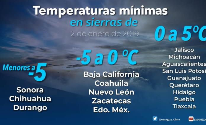 Hoy Vientos De Hasta 50 Kmh Y Temperaturas De 0 A 5 Grados En Zonas Altas De Slp 0659