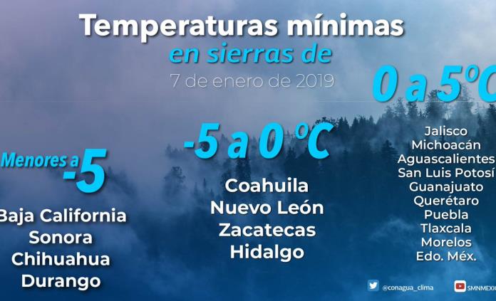 Frente frío 23 ocasionará lluvias y ambiente frío en el norte del país