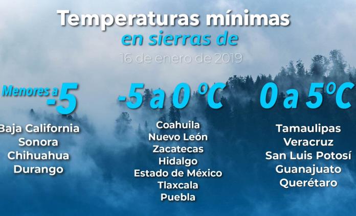 Se mantiene ambiente frío por la mañana y noche en gran parte del país