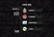 México conoció a sus rivales para la Copa Oro