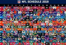 Revelan calendario de la temporada 2019 de la NFL