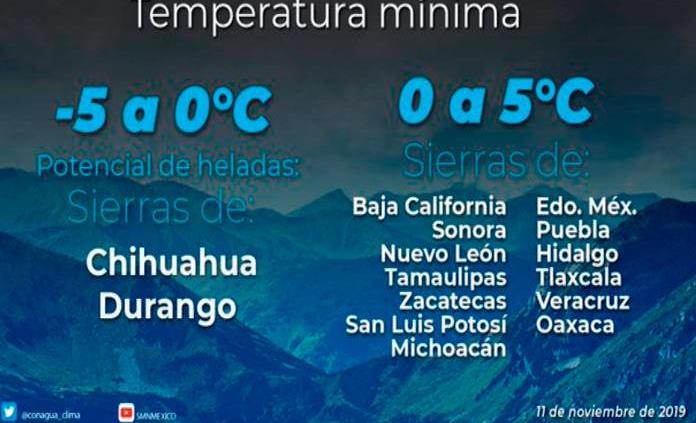 Viento, lluvias y bajas temperaturas, hoy en algunas zonas de SLP: Conagua