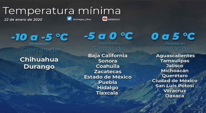 Temperaturas de 0 a 5 grados y viento con rachas superiores a 50 kilómetros por hora, hoy en SLP