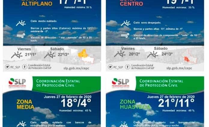 Helada en Sierra de Álvarez y temperaturas cercanas a los cero grados deja el frente frío 41 en SLP