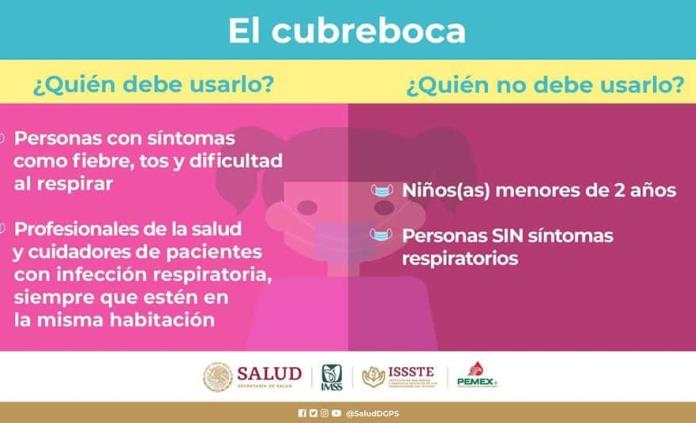 Reportan en SLP escasez de cubrebocas; Salud difunde consejos sobre su uso y resalta la importancia de la higiene