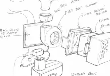 Ford, GM y Chrysler fabricarán respiradores para atender pacientes de COVID-19