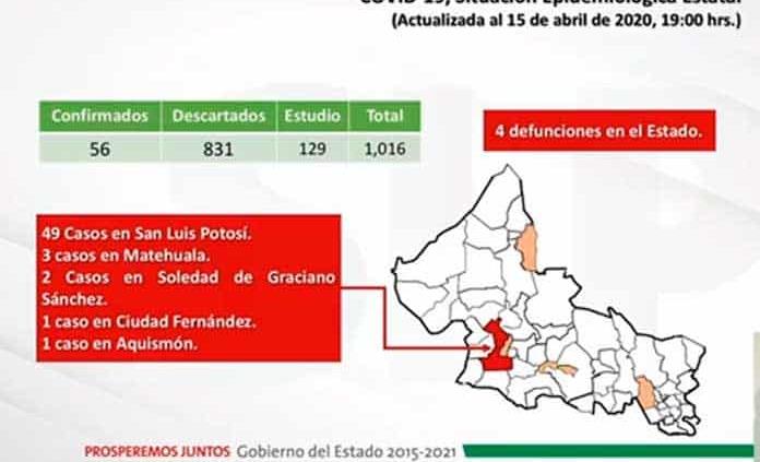 EN VIVO | Descarta Salud caso de coronavirus en Rioverde y pide a la Federación corregir reporte