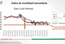 SLP, lejos de alcanzar ideal de baja movilidad: Salud (VIDEO)
