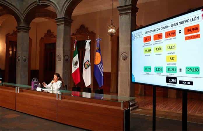 Foto: Gobierno Nuevo León