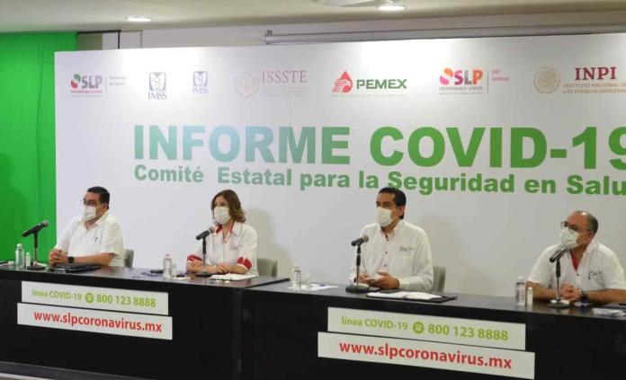 Se rebasan en la capital potosina los 10 mil casos de coronavirus, casi la mitad del total de contagios en el estado