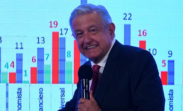 AMLO llama a Porfirio y Delgado a apegarse a los resultados en Morena; pide acabar con “política cupular”