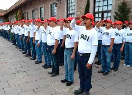 ¿El Servicio Militar 2026 es obligatorio? ¿El Servicio Militar 2026 es obligatorio?