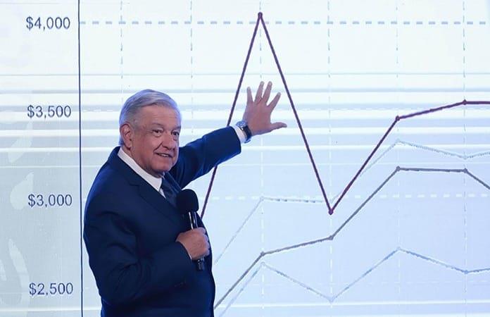 Foto: El Universal