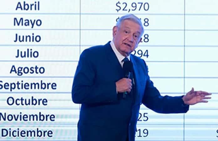Andrés Manuel López Obrador / El Universal