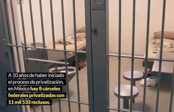 Gráficos: SinEmbargo.mx