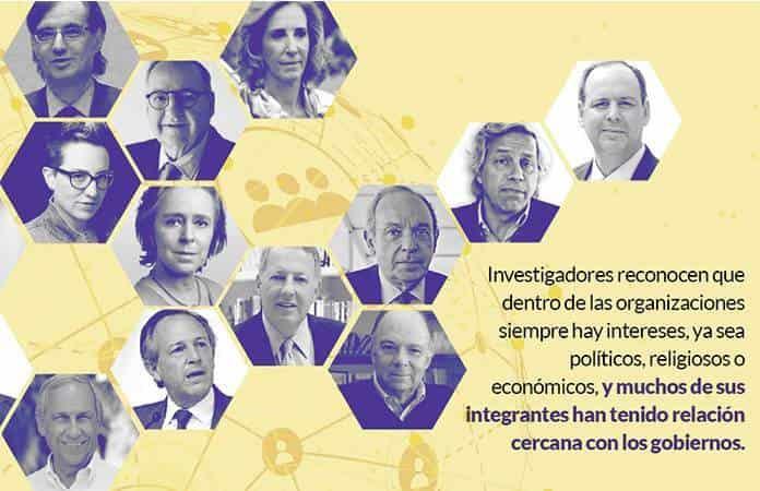 Gráfico: SinEmbargo.mx