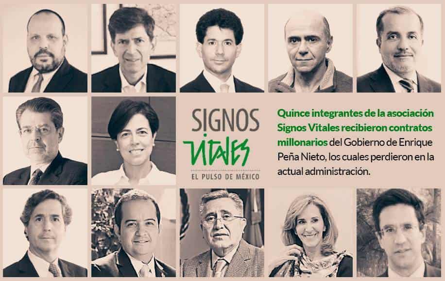 Gráfico: SinEmbargo.mx