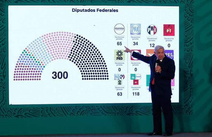 Foto: El Universal