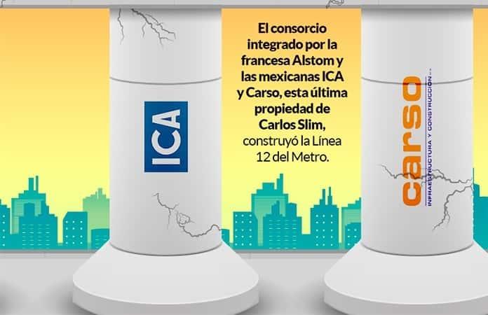 Gráfico: SinEmbargo.mx