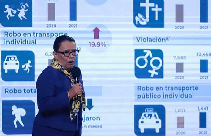 Rosa Icela Rodríguez / El Universal