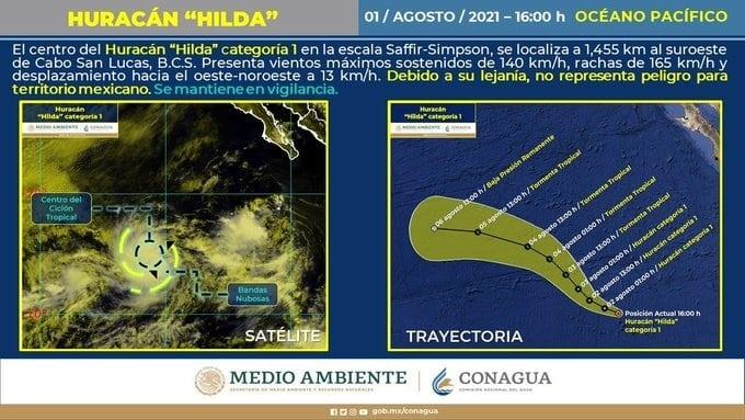 Foto: Conagua