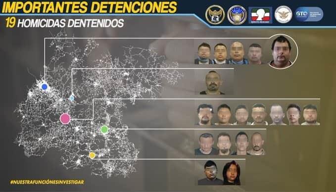 Foto: Fiscalía General del Estado de Guanajuato