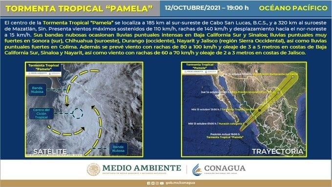 Foto: Servicio Meteorológico Mexicano