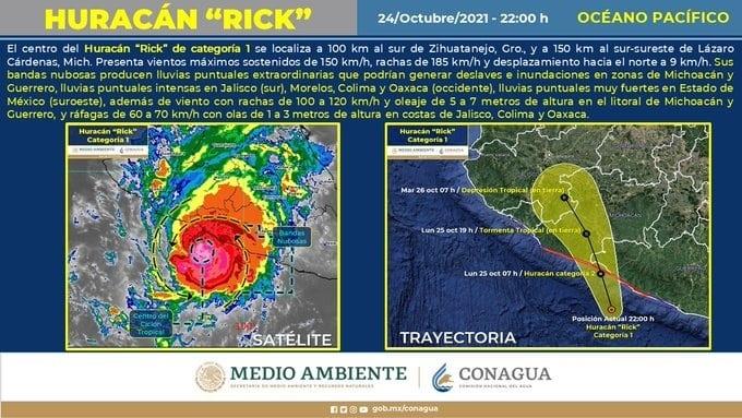Foto: Servicio Meteorológico Nacional