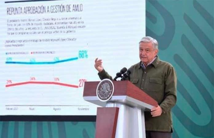 Foto: Gobierno de México