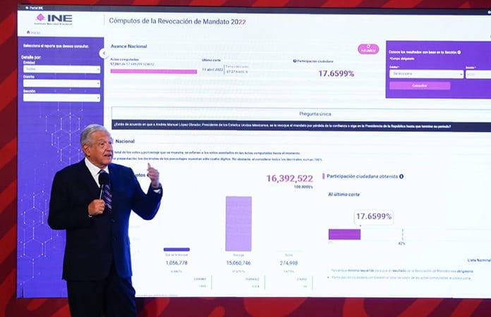Foto: El Universal
