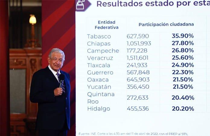 Foto: El Universal