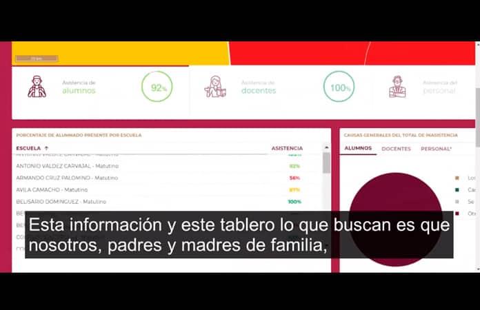 Foto extraída del video