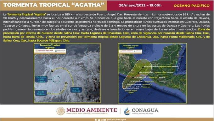 Foto: Servicio Meteorológico Nacional