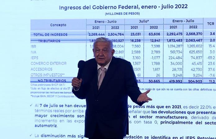 Foto: El Universal