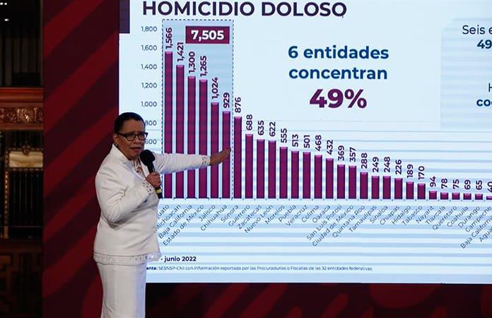 Rosa Icela Rodríguez, secretaria de Seguridad y Protección Ciudadana / Foto:  EFE