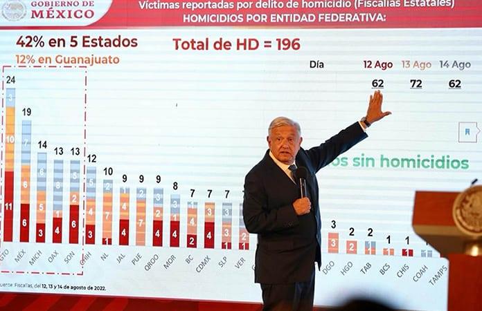 Foto: El Universal