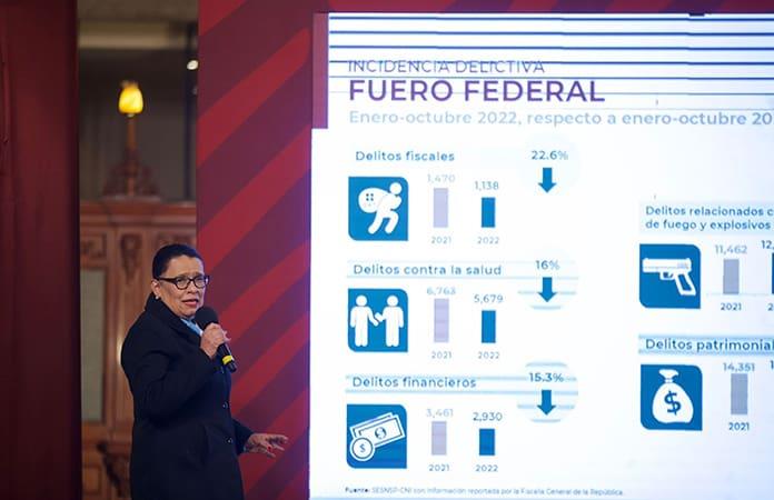 Rosa Icela Rodríguez, secretaria de Seguridad y Protección Ciudadana / Foto: El Universal