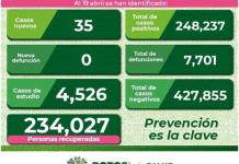 Activos, 237 casos de covid en SLP
