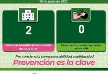 129 mil 867 hombres enfermaron de covid en SLP durante 2022 y dos han fallecido en junio