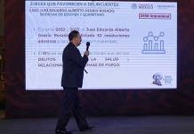 Exhiben a exmagistrado Isidro Avelar por favorecer a delincuentes