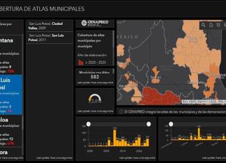 Escasos y añejos, atlas de riesgos de los municipios